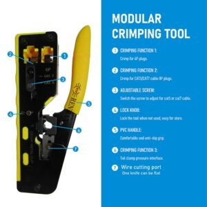 RENMAX Cat-7 Crimping Tool Professional Network Wire Crimper with Cutter for Shielded LAN Cable and Cat-5/Cat-6 Metal – 1Pc