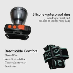 RENMAX Bright Head Light Torch | Rainproof Rechargeable | Handsfree IR Sensor LED Blinker | Metal Build | Spotlight for Cycling Camping Caving Hiking Hunting Trekking – 1Pc