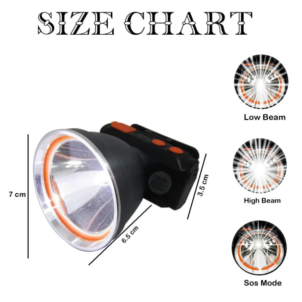 RENMAX Bright Head Light Torch | Rainproof Rechargeable | Handsfree IR Sensor LED Blinker | Metal Build | Spotlight for Cycling Camping Caving Hiking Hunting Trekking - 1Pc - Image 5