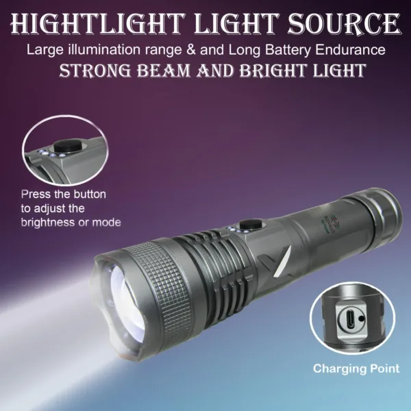 RENMAX Strong Beam Adjustable Focus Zoom Hand Torch 5-Light Modes | 4800mAh Rechargeable Battery | Type-C Fast Charging | Rainproof Metal Body -1 Pc - Image 3
