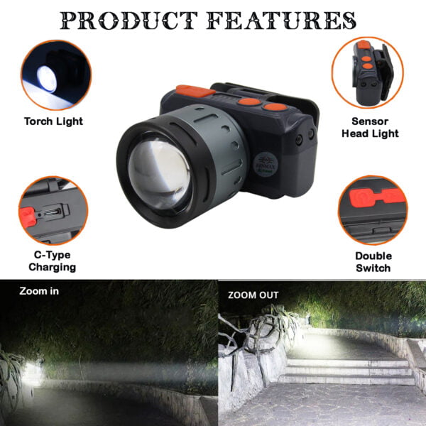 RENMAX Bright Head Mount Torch | Zoomable | Waterproof Metal Body | Rechargeable Handsfree IR Sensor LED Blinker Spotlight for Cycling, Camping, Caving, Hiking, Hunting, Trekking & more- 1Pc (Zoom Focus 100W) - Image 5