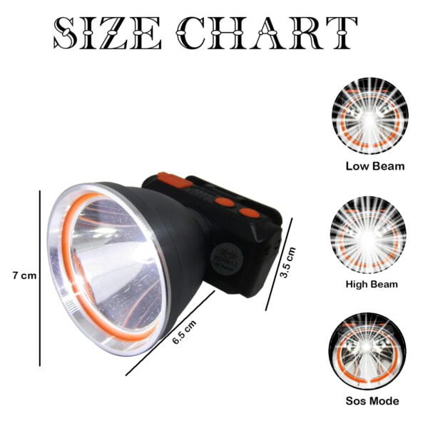 RENMAX Bright Head Light Torch Waterproof Rechargeable Handsfree IR Sensor LED Blinker Metal Spotlight for Cycling Camping Caving Hiking Hunting Trekking - 1Pc - Image 3