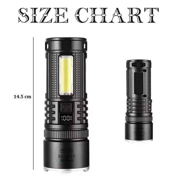 RENMAX Very Strong Beam Telescopic Zoom Hand Torch | 3-Light Modes | 5000mAh Rechargeable Battery with C-Type Fast Charging | Rainproof Metal Front -1 Pc (15 Cm Black) - Image 2