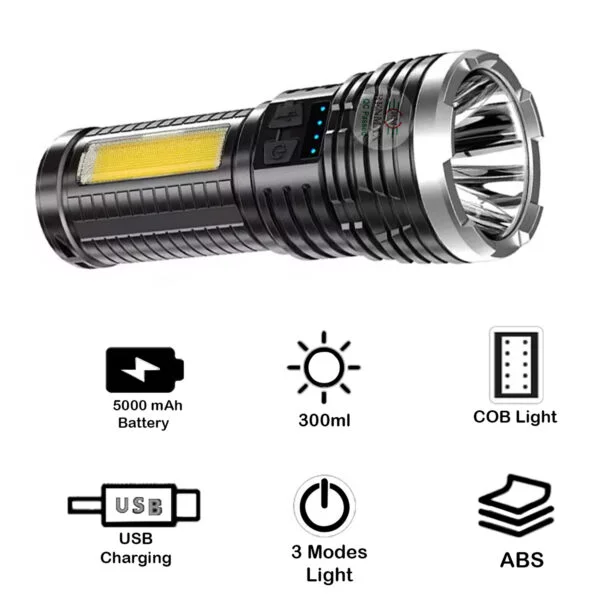 RENMAX Very Strong Beam Telescopic Zoom Hand Torch | 3-Light Modes | 5000mAh Rechargeable Battery with C-Type Fast Charging | Rainproof Metal Front -1 Pc (15 Cm Black) - Image 4