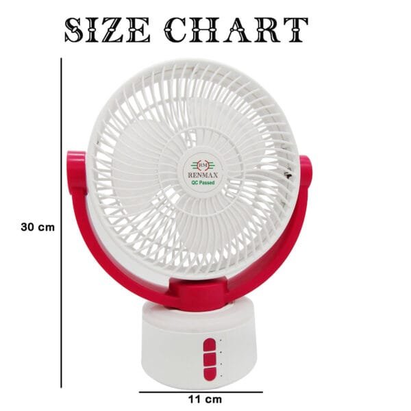 RENMAX Rechargeable Table Fan Desktop Portable with LED Light 3-Speed USB C-Type Rechargeable Dual Li-ion Battery 100° Swing ABS Plastic - 1Pc - Image 2