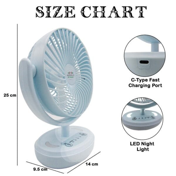 RENMAX Rechargeable Mini Table Fan 3-Speed Dual Battery with LED 601 140 mm 3 Blade Table Fan  (Green | Pack of 1) - Image 2