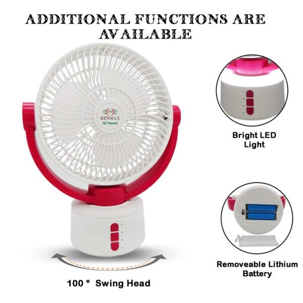 RENMAX Rechargeable Table Fan Desktop Portable with LED Light 3-Speed USB C-Type Rechargeable Dual Li-ion Battery 100° Swing ABS Plastic - 1Pc - Image 4