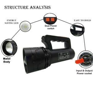 RENMAX Rechargeable Search Zoom Focus Torch High Brightness 500W 3Km Range High/Low/Blinker & Tail Light (White/Red-Blue Blinker) Waterproof 4-8 Hours Working Metal Body Black -1Pc