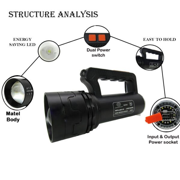RENMAX Rechargeable Search Zoom Focus Torch High Brightness 500W 3Km Range High/Low/Blinker & Tail Light (White/Red-Blue Blinker) Waterproof 4-8 Hours Working Metal Body Black -1Pc - Image 2